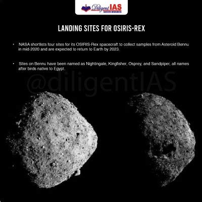 NASA Selects Four Asteroid Landing Sites for Osiris-REX