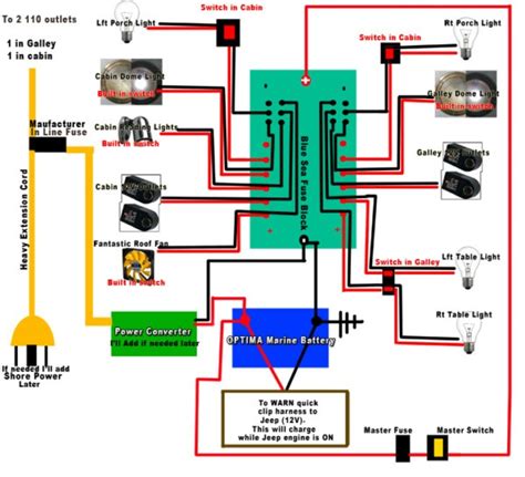 Cargo Trailer 110 Electrical Wiring Diagram