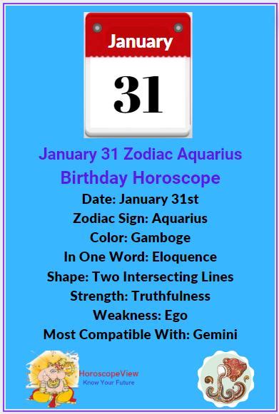 January 31 Zodiac Sign - Personality, Love, Career & Money