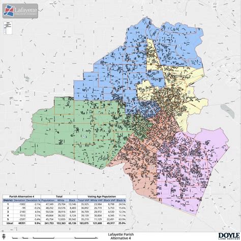 LCG picks redrawn district maps for Lafayette City and Parish