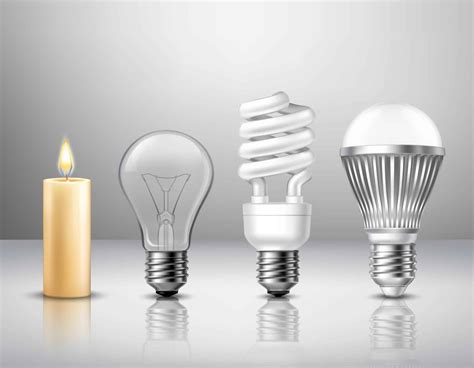 Who Invented The Lightbulb And When Did They Do It | Shelly Lighting