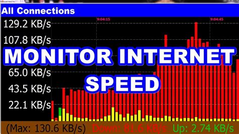 Monitor Your Internet Speed & Connection - YouTube