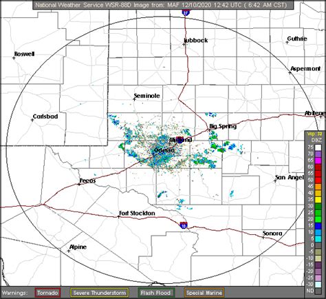 National Weather Service radar from Midland/Odessa, TX