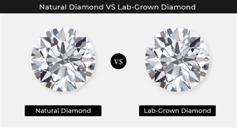 Lab-Grown vs Natural Diamond Engagement Rings