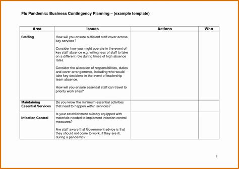 Business Continuity Plan Template Word