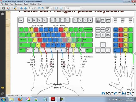 Panduan Belajar Keyboard Pdf