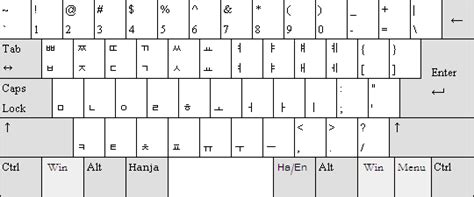 Korean keyboard layout - tampazik