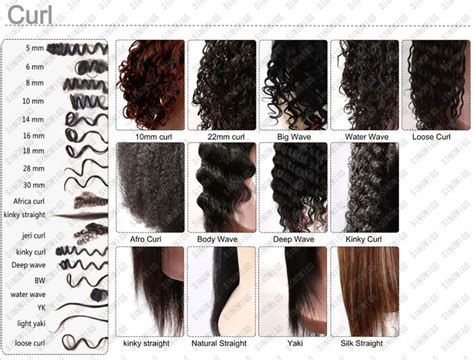 Texture & Color Chart - weave