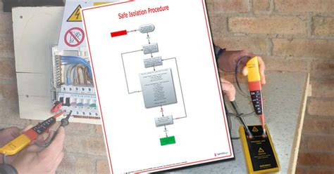 Electrical Isolation Procedure Flow Chart - Minga