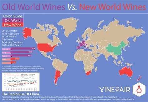 Explaining Old World Wines Versus New World Wines [MAP] | Wine map, Wines, Wine region map