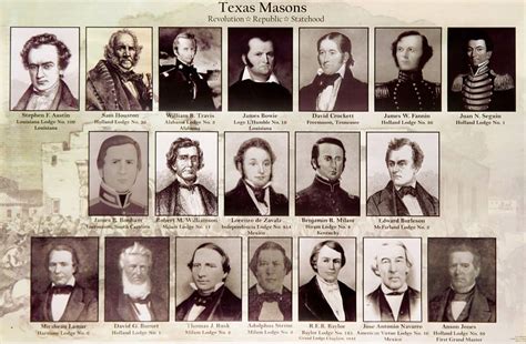 Famous Texas Freemasons | Dallas Freemasonry