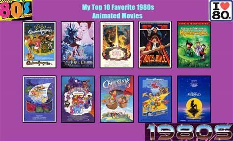 My Top 10 1980s Animated Movies by Marciano70 on DeviantArt