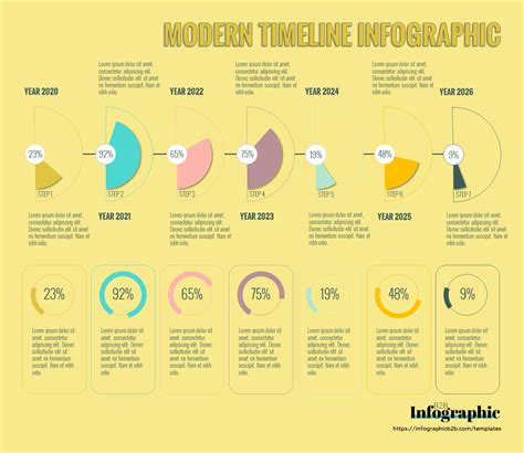 Infographic Powerpoint Infographic Timeline Templates - vrogue.co