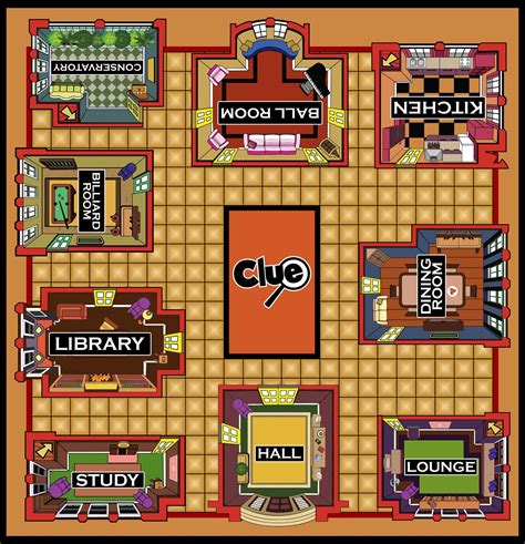 Clue Board Game Rooms | Printable board games, Clue board game, Clue games