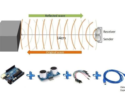 Distance Measurement using Ultrasonic Sensor and Arduino - Arduino Project Hub