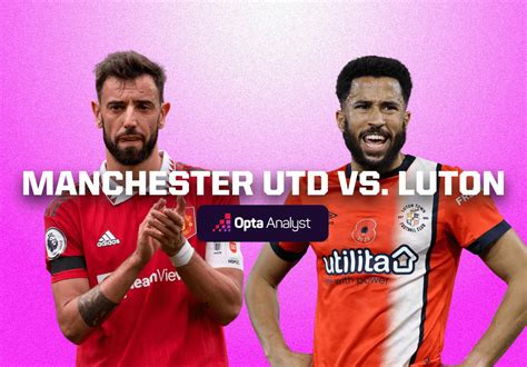 Manchester United vs Luton Prediction | Opta Analyst