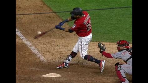 Eddie Rosario Home Run Swing Slow Motion 2018-2(#3) - YouTube