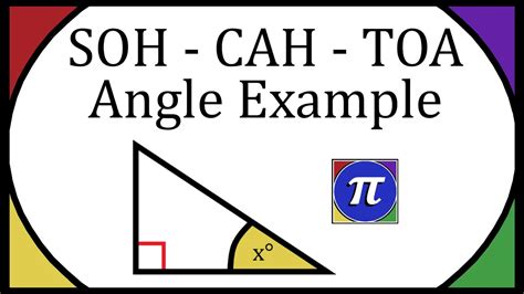 SOH - CAH - TOA - Angle Example Walkthrough - Mathematics - YouTube