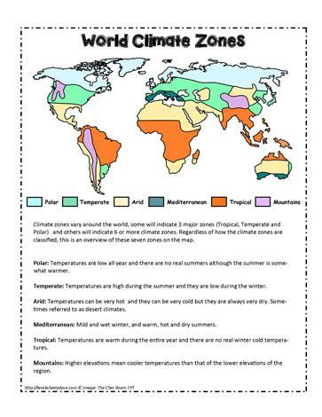 World Climate Zones for Kids Worksheets | Climate zones, Worksheets for kids, Teaching activities