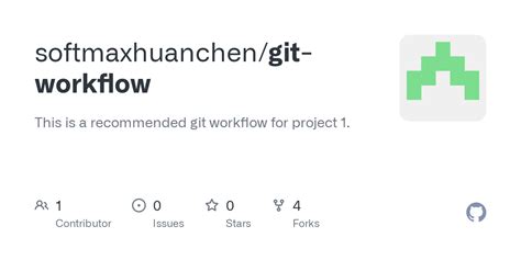 GitHub - softmaxhuanchen/git-workflow: This is a recommended git ...