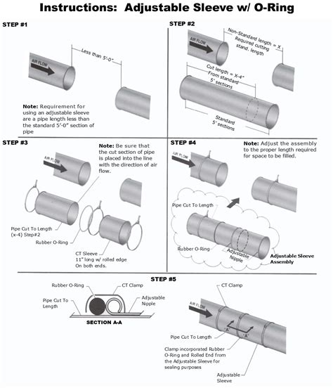 CLAMP TOGETHER PIPE & CLAMPS