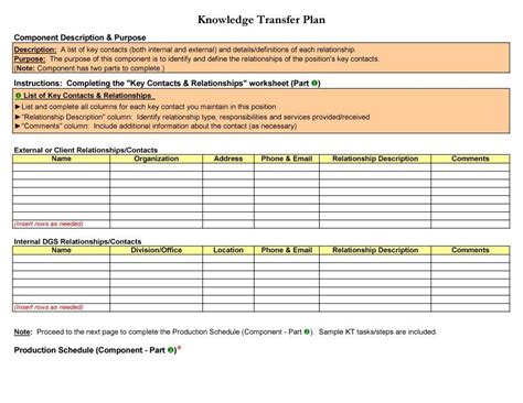 Image result for transition plan for a job | How to plan, Excel ...