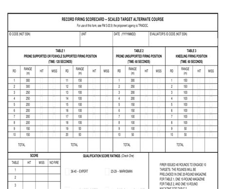 Army Weapons Card 5790 - Na Gear