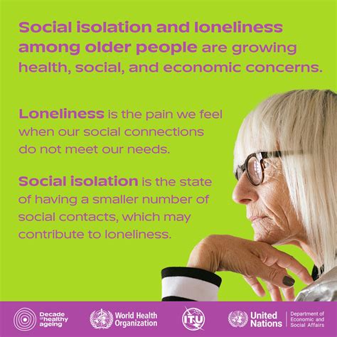 Social Isolation and Loneliness