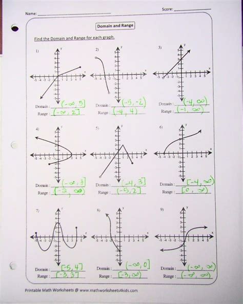 Domain And Range Graph Worksheet Answers Fresh 10 Unique And — db-excel.com