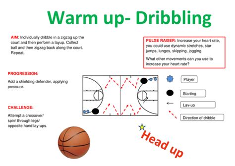 Basketball Warm up Resource cards | Teaching Resources