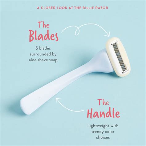 Dollar Shave Club vs Billie vs Harry's—Which Is the Best Razor Subscription? | MSA