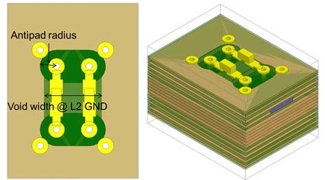 AC Coupling Capacitor Layout and Optimization Guidelines