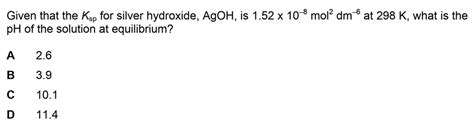 Determine pH of AgOH from Solubility Product