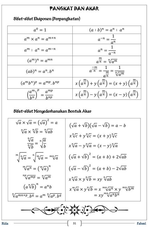 Akar Pangkat N Suatu Bilangan