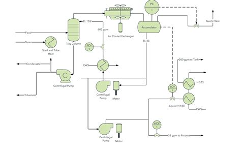 How to Create a Plumbing & Piping Diagram