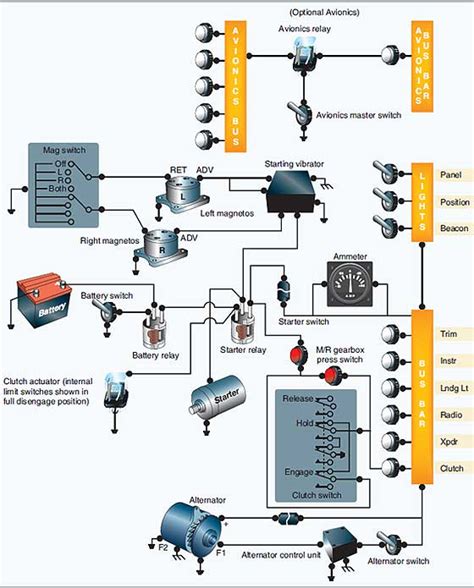 [DIAGRAM] Wiring Diagrams For Aircraft Generators - MYDIAGRAM.ONLINE