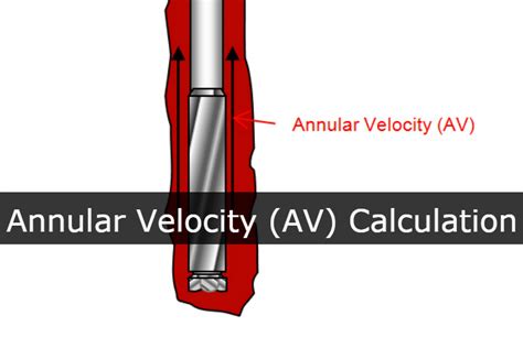 Annular Velocity (AV) Calculation - Drilling Formulas and Drilling ...