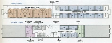 Bedroom A or Bedroom B? - TRAINS & TRAVEL WITH JIM LOOMIS