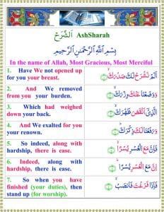 Read Surah Alam Nashrah Online with English Translation