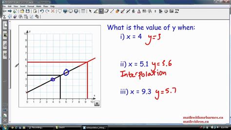 extrapolation - DriverLayer Search Engine