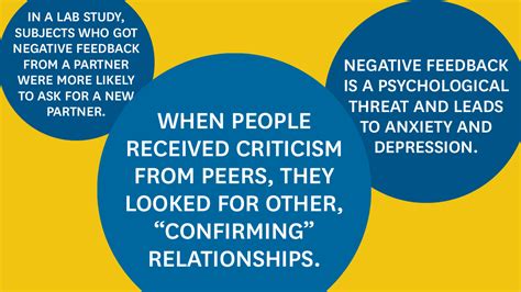 [B!] Research: Negative Feedback Rarely Helps People Improve