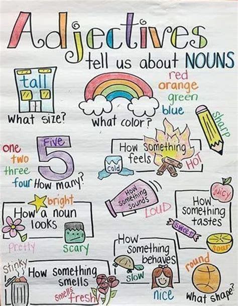 Creative ESL Teaching Notes and Ideas - ESLBUZZ