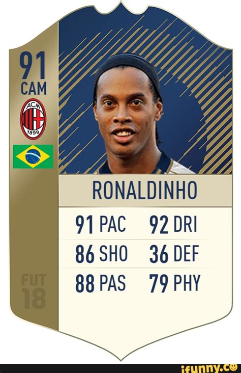 Ronaldinho FUT18 Icon Card 2010, AC Milan #FIFA #FIFA18 #FUT #FUT18 #Ronaldinho #Icon #ACMilan # ...