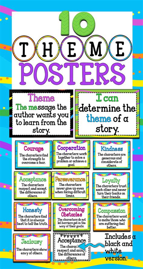 Theme Posters | Literature posters, I can statements, Teaching literary ...