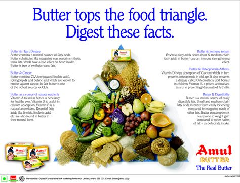 Print Ads: Amul Butter - The real Butter - Butter tops the food triangle