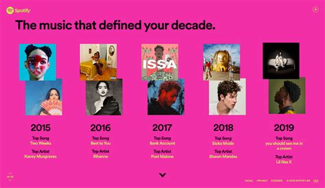 Spotify – A Decade Wrapped on Behance | Spotify, Yearbook design layout ...