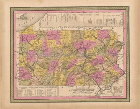 Pennsylvania PA State Old Map Mitchell 1847 Digital Image Scan Download Printable - Old Map ...