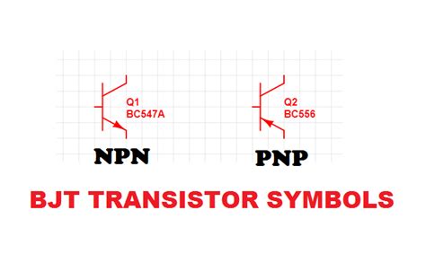 A basic introduction to the BJT Transistor | FYP Solutions