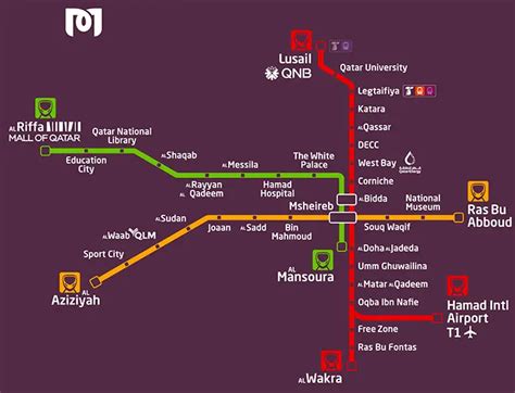 How To Get From Doha Airport To City Center (2024) – DohaGuides.com