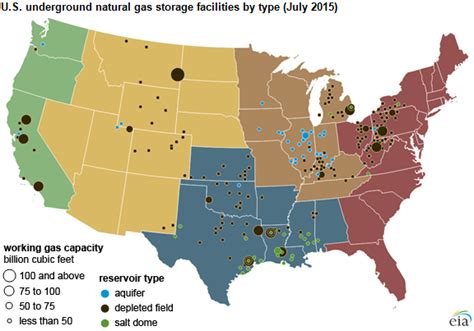 EIA Reports +28 Bcf Build Natural Gas Storage #TCNG - TRADERS COMMUNITY